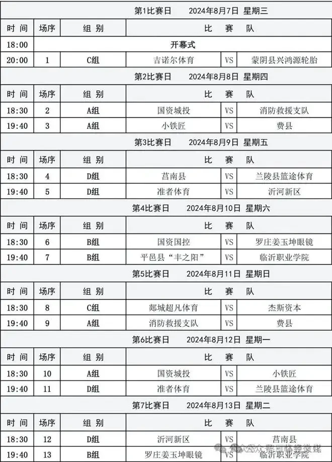 如何提升分卫的防守技巧_0